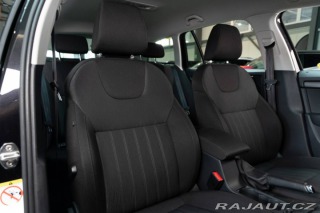 Škoda Octavia Combi 2019