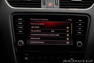 Škoda Octavia Combi 2019