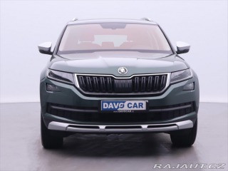 Škoda Kodiaq 2,0 TDI DSG 4x4 CZ Scout 2021