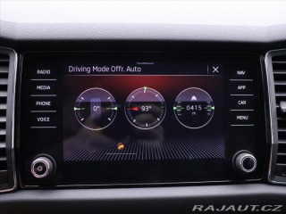 Škoda Kodiaq 2,0 TDI DSG 4x4 CZ Scout 2021