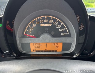 Smart Fortwo 451 LIFT - 2013 2013