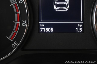 Škoda Karoq 1,5 TSI 110kW DSG Záruka 2021
