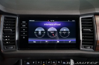 Škoda Kodiaq 2.0 TSI*SCOUT*DSG*4X4*CAN 2019