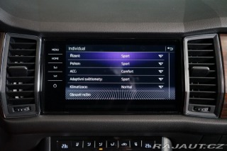 Škoda Kodiaq 2.0 TSI*SCOUT*DSG*4X4*CAN 2019
