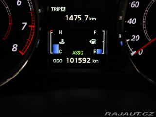 Mitsubishi ASX 1,6 MIVEC 86kW 1.majitel 2017