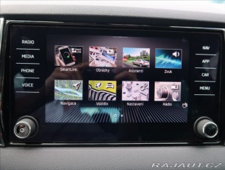 Škoda Karoq 1,5 TSI STYLE 2021