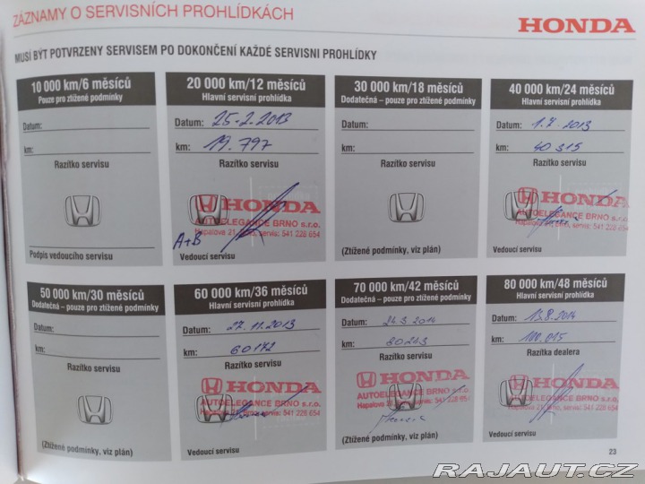 Honda Civic 2.2 i-DTEC SPORT SERVISKA 2012