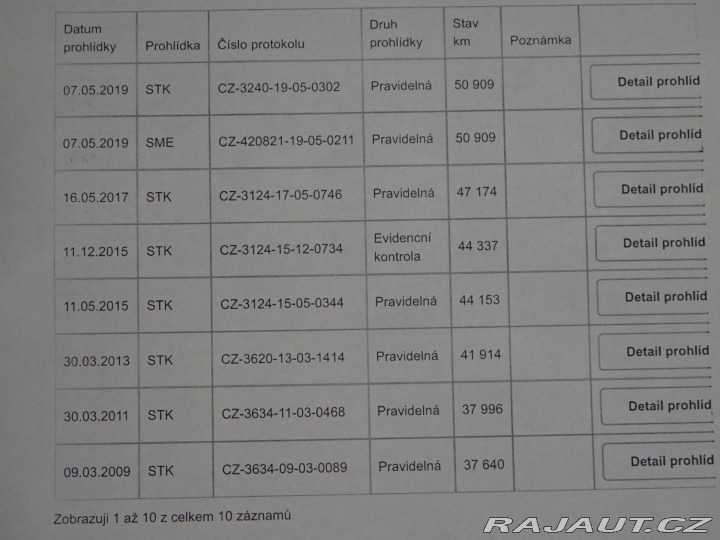 Suzuki Alto 1.0 39kW 1996