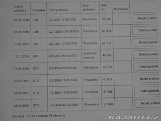 Suzuki Alto 1.0 39kW 1996