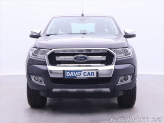Ford Ranger 3,2 TDCi 147kW 4x4 Limite 2017