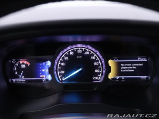 Ford Ranger 3,2 TDCi 147kW 4x4 Limite 2017