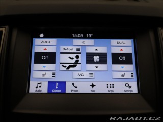 Ford Ranger 3,2 TDCi 147kW 4x4 Limite 2017