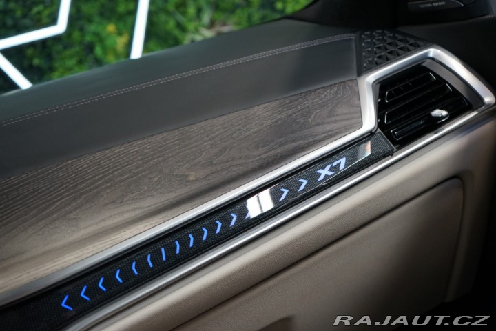 BMW X7 40d*XDRIVE*SKY-LOUNGE*SER 2023