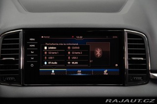Škoda Karoq  2019