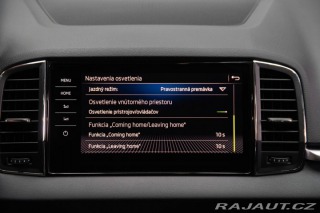 Škoda Karoq  2019