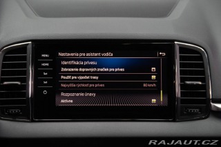 Škoda Karoq  2019