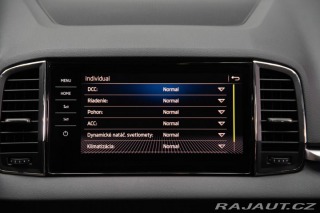 Škoda Karoq  2019
