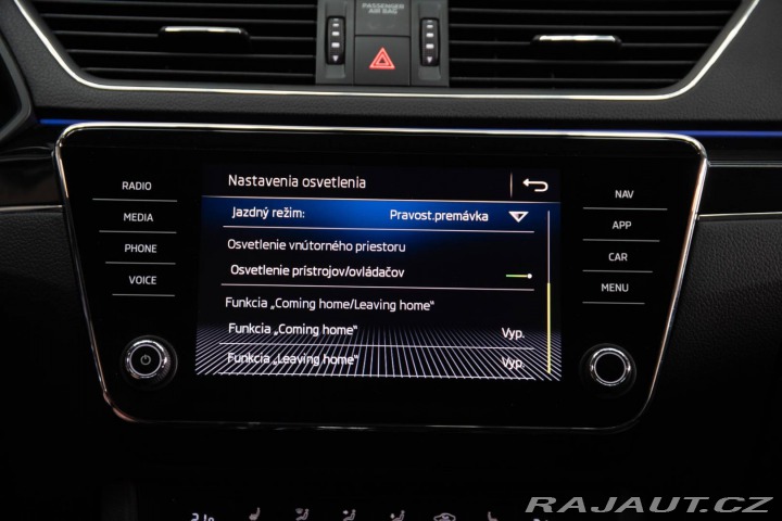 Škoda Superb Combi 2019