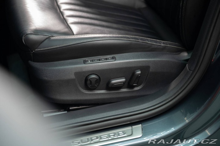 Škoda Superb Combi 2.0 TSI L&K 4x 2019