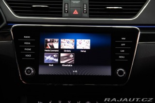 Škoda Superb Combi 2019