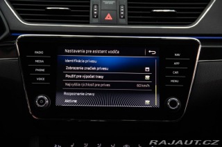 Škoda Superb Combi 2019