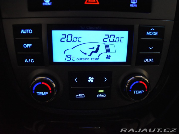 Hyundai Santa Fe 2,2 TV,Vyhř+Vent sedačky, 2011