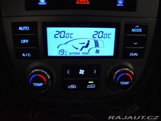 Hyundai Santa Fe 2,2 TV,Vyhř+Vent sedačky, 2011