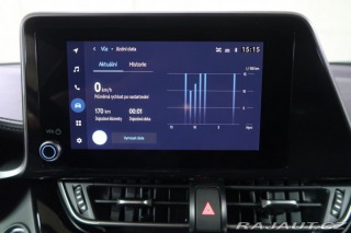 Toyota C-HR 2.0Hybrid,CZ,1Maj,GR Spor 2023