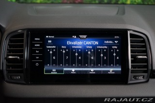 Škoda Karoq ACC*CANTON*TAŽNÉ* 2024