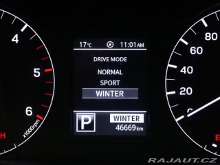 SsangYong Rexton 2,2 CRDi 148kW Aut. 4WD C 2023