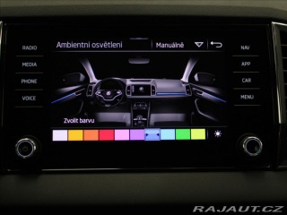 Škoda Karoq 2,0 TDi 4x4 DSG Selec. 5L 2024