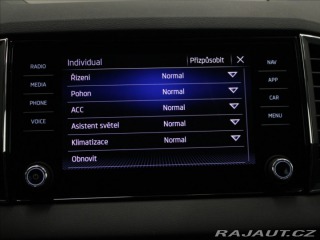 Škoda Karoq 2,0 TDi 4x4 DSG Selec. 5L 2024