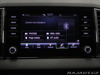 Škoda Karoq 2,0 TDi 4x4 DSG Selec. 5L 2024