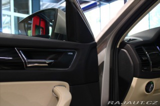 Škoda Kodiaq 2.0 TDi 4x4 DSG Style Can 2018