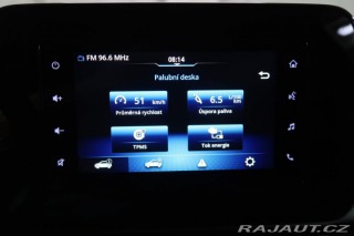 Suzuki SX4 S-Cross 1.,Hybrid,CZ,1Maj,Premium 2022