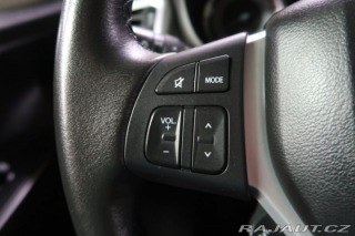 Suzuki SX4 S-Cross 1.,Hybrid,CZ,1Maj,Premium 2022