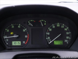 Škoda Fabia 1,4 i 44kW CZ LPG STK 6/2 2000