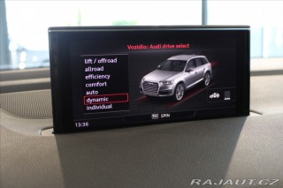 Audi Q7 50TDi quattro S Line 2018