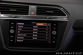Volkswagen Tiguan 2.0 TDI EVO Elegance 4Mo 2021