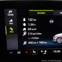 Škoda Octavia IV kombi DSG STYLE G-TEC 1800