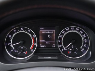 Škoda Rapid 1,2 TSI 81kW CZ Monte Car 2016
