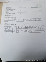 Kia Sportage T-GDI 4x4, Automat, Tažné 2017