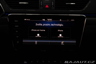 Škoda Superb Combi 2022
