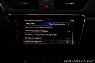 Škoda Superb Combi 2022