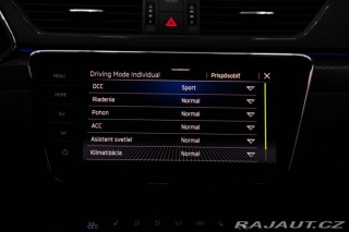 Škoda Superb Combi 2022