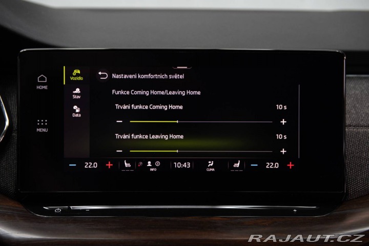Škoda Octavia Combi 2022