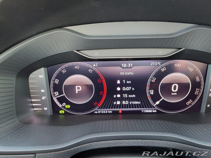 Škoda Karoq 1.6 TDI DSG Style 2018