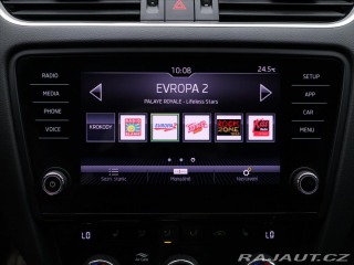 Škoda Octavia 2,0 TDI 135kW 4x4 DSG Sty 2020