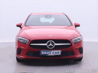 Mercedes-Benz A 1,5 180d 177.003 85 kW CZ 2019