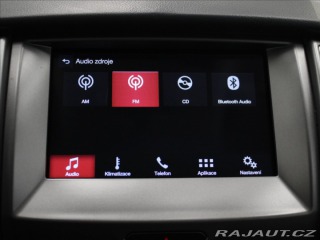 Ford Ranger 3,2 TDCi 147kW 4WD AT 1.m 2017